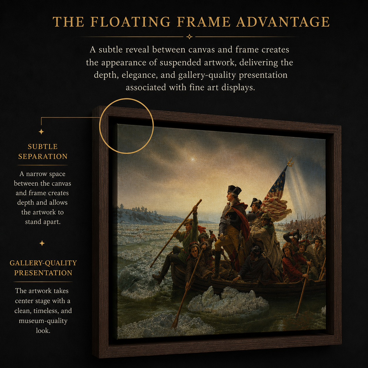 The floating frame advantage — subtle reveal between canvas and frame